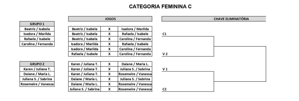 feminina-c-ccmc