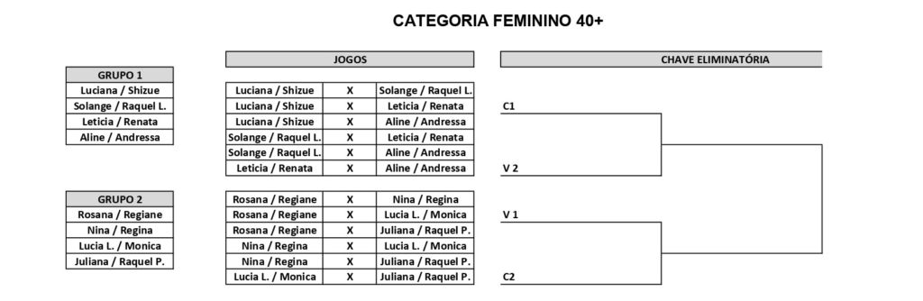 feminino-40+-ccmc