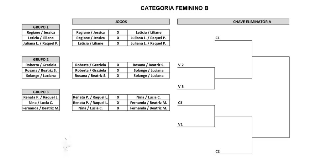 feminino-b-ccmc