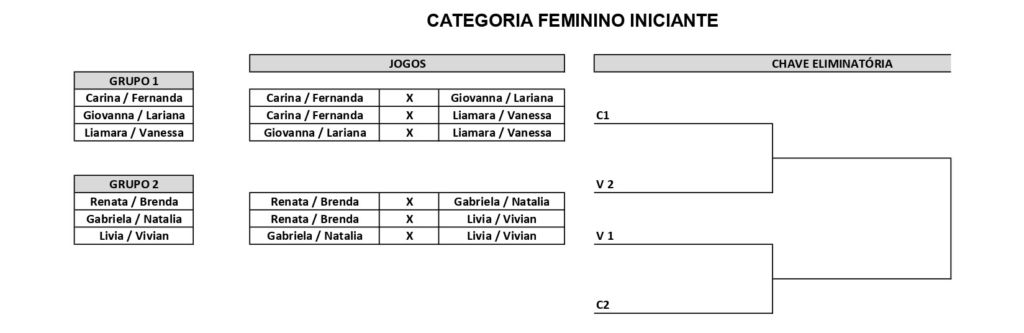 feminino-iniciante-ccmc