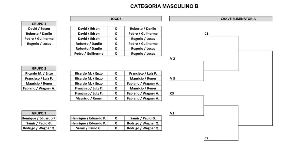 masculino-b-ccmc