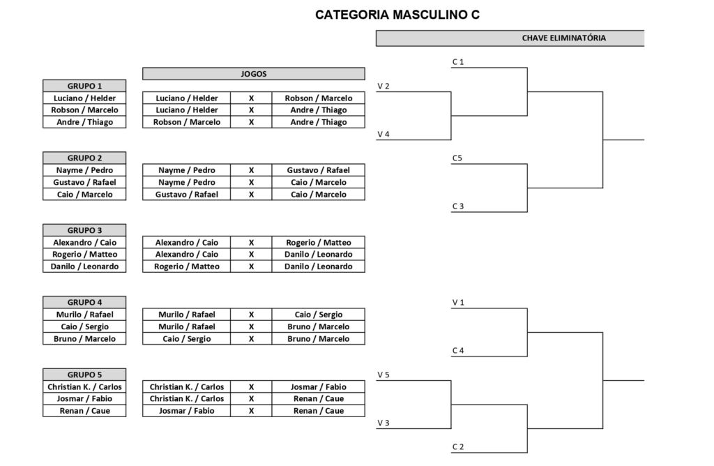 masculino-c-ccmc