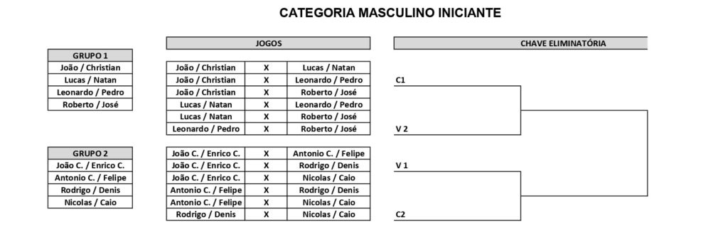 masculino-iniciante-ccmc